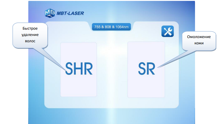 SHR и SR